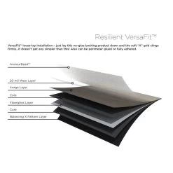 Shaw On Demand 8-Piece 6-in X 48-in Casper Luxury Vinyl Plank Flooring -Carpet Floor Shop 190402046031 14850826 1800x1800