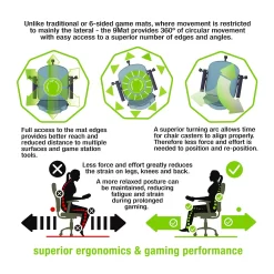 Cleartex 9Mat 9-Sided Protective Floor Mat For Carpet - 38'' X 39'' -Carpet Floor Shop 4922576 ALT5