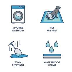 My Magic Carpet Yanis Machine Washable Rug 9 My Magic Carpet Yanis Machine Washable Rug -Carpet Floor Shop 4923030 ALT98