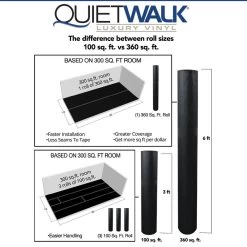 MP Global Products QuietWalk LV 360 Sq Ft Underlayment For Luxury Vinyl Flooring -Carpet Floor Shop 60ca3fa3 c616 4f35 abab a2c6f8c5e205 1.c110a6cb963ec6dfef251188d5e890b6 1800x1800