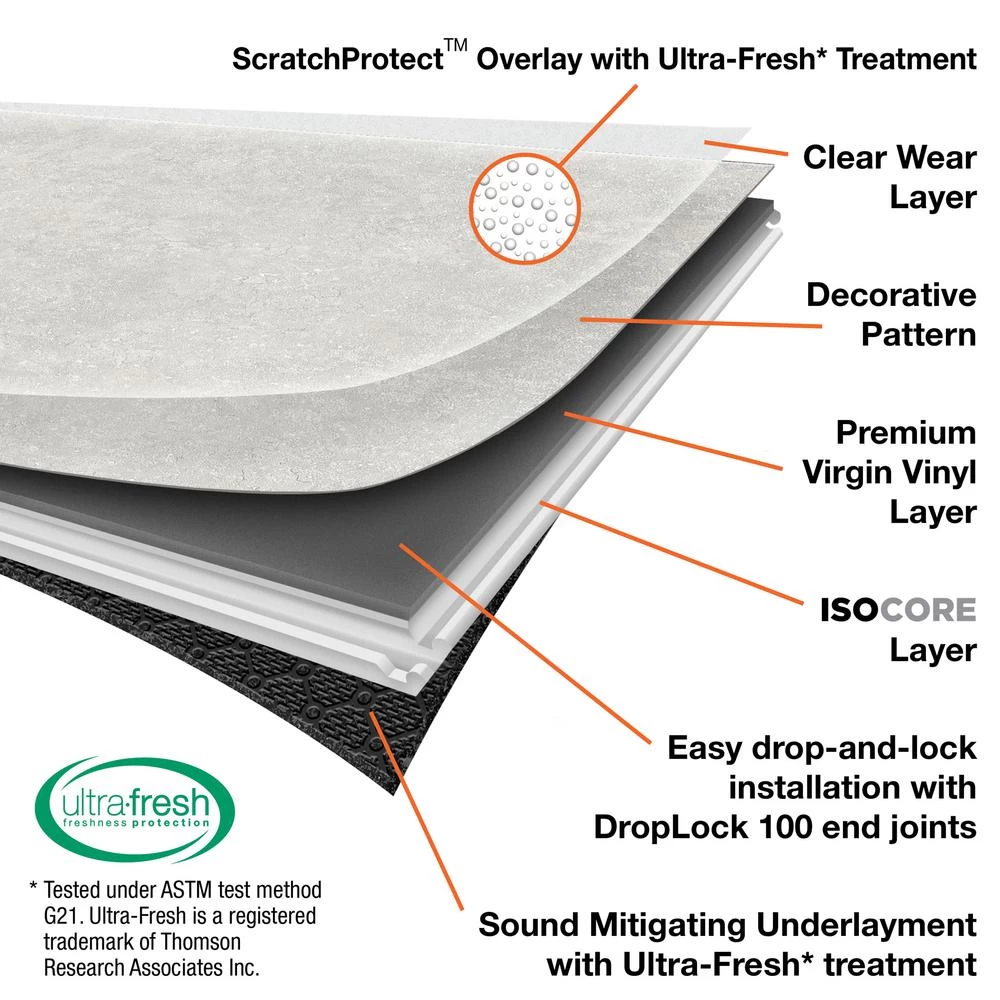 Lifeproof Brushed Chocolate 16 In. W X 32 In. L Luxury Vinyl Plank Flooring (24.89 Sq. Ft. / Case) 2 Lifeproof Brushed Chocolate 16 In. W X 32 In. L Luxury Vinyl Plank Flooring (24.89 Sq. Ft. / Case) - Image 2