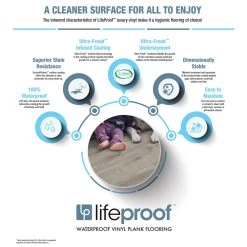 Lifeproof Shea Oak 8.7 In. W X 47.6 In. L Luxury Vinyl Plank Flooring (20.06 Sq. Ft. / Case) 26 Lifeproof Shea Oak 8.7 In. W X 47.6 In. L Luxury Vinyl Plank Flooring (20.06 Sq. Ft. / Case) -Carpet Floor Shop d1dcfb42c7cbd37a65fe2433fe5d36eb e822a7fa cab1 4847 9bb1 1d3e958b3d78 1800x1800