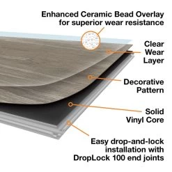 Home Decorators Collection Coastal Oak 7.5 In. W X 47.6 In. L Luxury Vinyl Plank Flooring (48 Cases/1187.52 Sq. Ft./pallet) 19 Home Decorators Collection Coastal Oak 7.5 In. W X 47.6 In. L Luxury Vinyl Plank Flooring (48 Cases/1187.52 Sq. Ft./pallet) -Carpet Floor Shop dfecbf2831a40866c672cf029d0b5898 88a951df 8f27 4f44 bd46 144114cd68e3 1800x1800